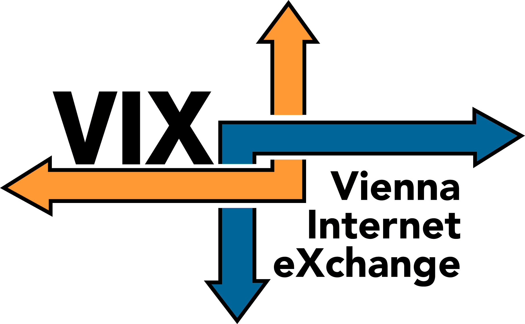 Vienna Internet eXchange
